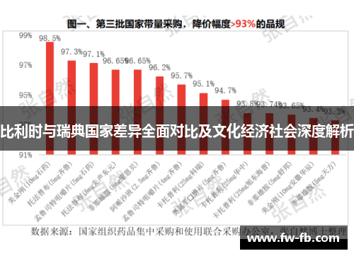 比利时与瑞典国家差异全面对比及文化经济社会深度解析