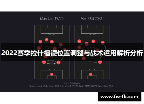 2022赛季拉什福德位置调整与战术运用解析分析