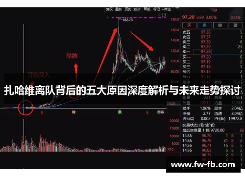 扎哈维离队背后的五大原因深度解析与未来走势探讨