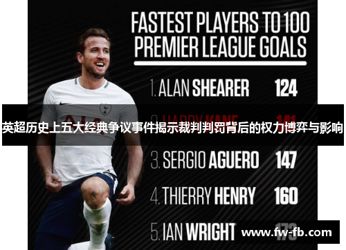 英超历史上五大经典争议事件揭示裁判判罚背后的权力博弈与影响