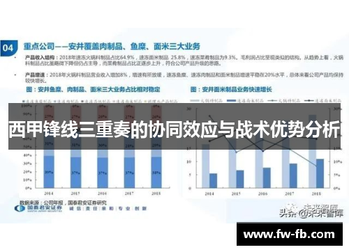 西甲锋线三重奏的协同效应与战术优势分析