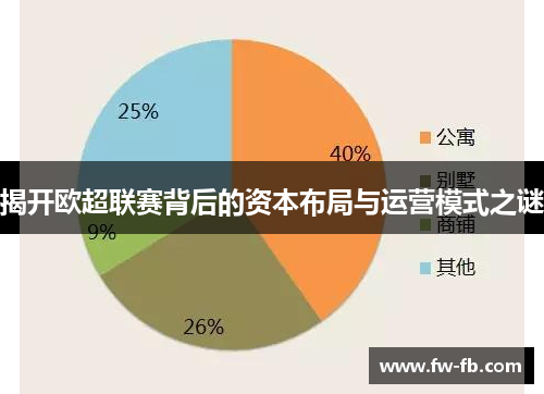 揭开欧超联赛背后的资本布局与运营模式之谜 揭开欧超联赛背后的资本布局与运营模式之谜