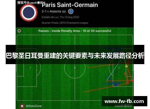 巴黎圣日耳曼重建的关键要素与未来发展路径分析 巴黎圣日耳曼重建的关键要素与未来发展路径分析