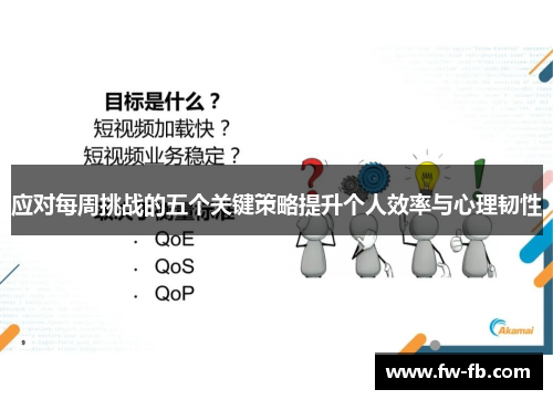 应对每周挑战的五个关键策略提升个人效率与心理韧性