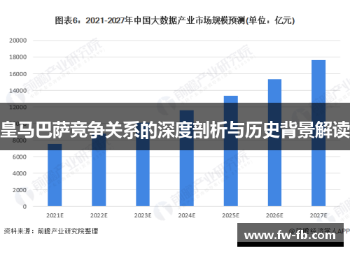 皇马巴萨竞争关系的深度剖析与历史背景解读