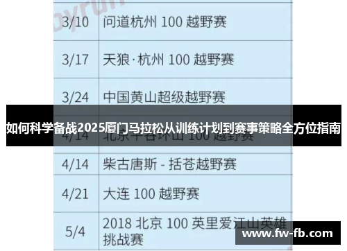 如何科学备战2025厦门马拉松从训练计划到赛事策略全方位指南