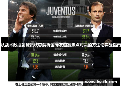 从战术数据到球员状态解析国际友谊赛焦点对决的方法论实战指南 从战术数据到球员状态解析国际友谊赛焦点对决的方法论实战指南