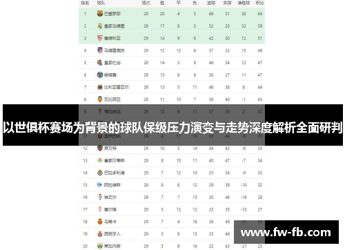 以世俱杯赛场为背景的球队保级压力演变与走势深度解析全面研判 以世俱杯赛场为背景的球队保级压力演变与走势深度解析全面研判