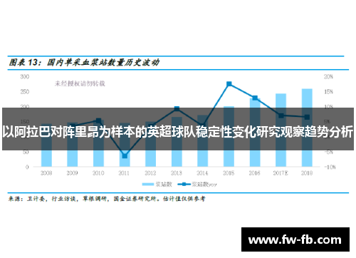 以阿拉巴对阵里昂为样本的英超球队稳定性变化研究观察趋势分析 以阿拉巴对阵里昂为样本的英超球队稳定性变化研究观察趋势分析