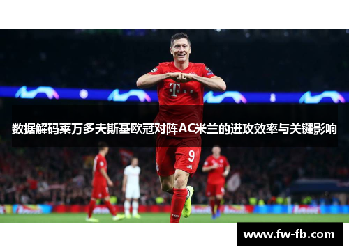 数据解码莱万多夫斯基欧冠对阵AC米兰的进攻效率与关键影响