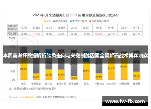 本周美洲杯数据解析胜负走向与关键制胜因素全景解码战术博弈洞察 本周美洲杯数据解析胜负走向与关键制胜因素全景解码战术博弈洞察