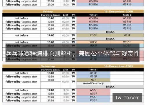 乒乓球赛程编排原则解析，兼顾公平体能与观赏性